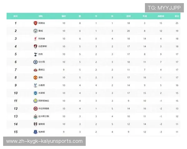 当前德甲联赛共有多少支参赛球队？
