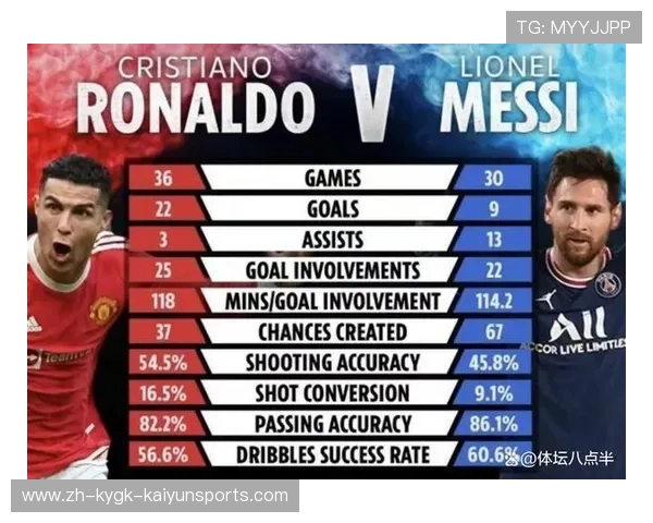 法甲赛季数据全面分析与走势预测