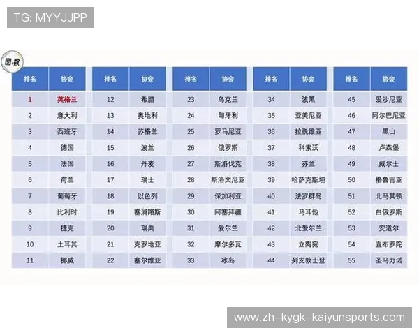 英超球队全名单 每支俱乐部简介