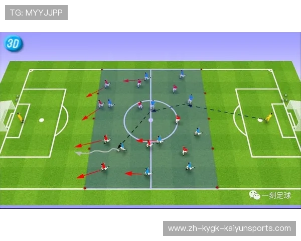 足球训练中的实战演练与模拟比赛