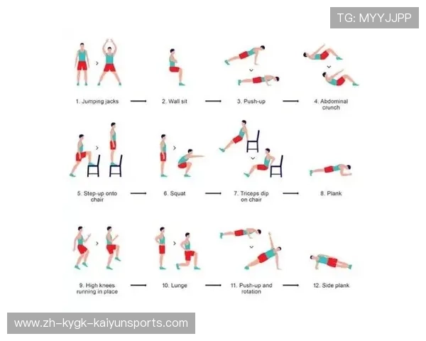 高效燃脂攻略:家用小型器械训练方案合集 高效燃脂攻略:家用小型器械训练方案合集